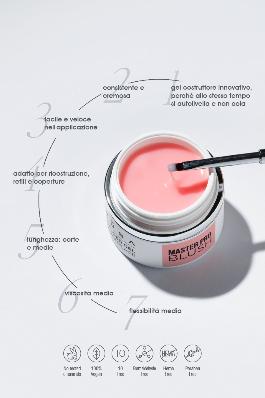 Gel Builder Master PRO BLUSH - immagine 2
